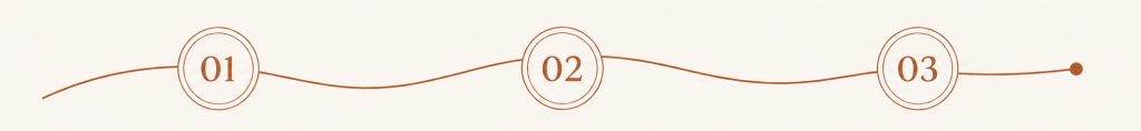 Elegant Timeline e1788564254661